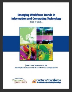 Emerging trends in information technology 2012 ppt presentation