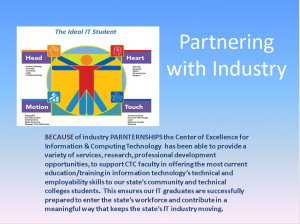 Partnering with Industry PPT 093014