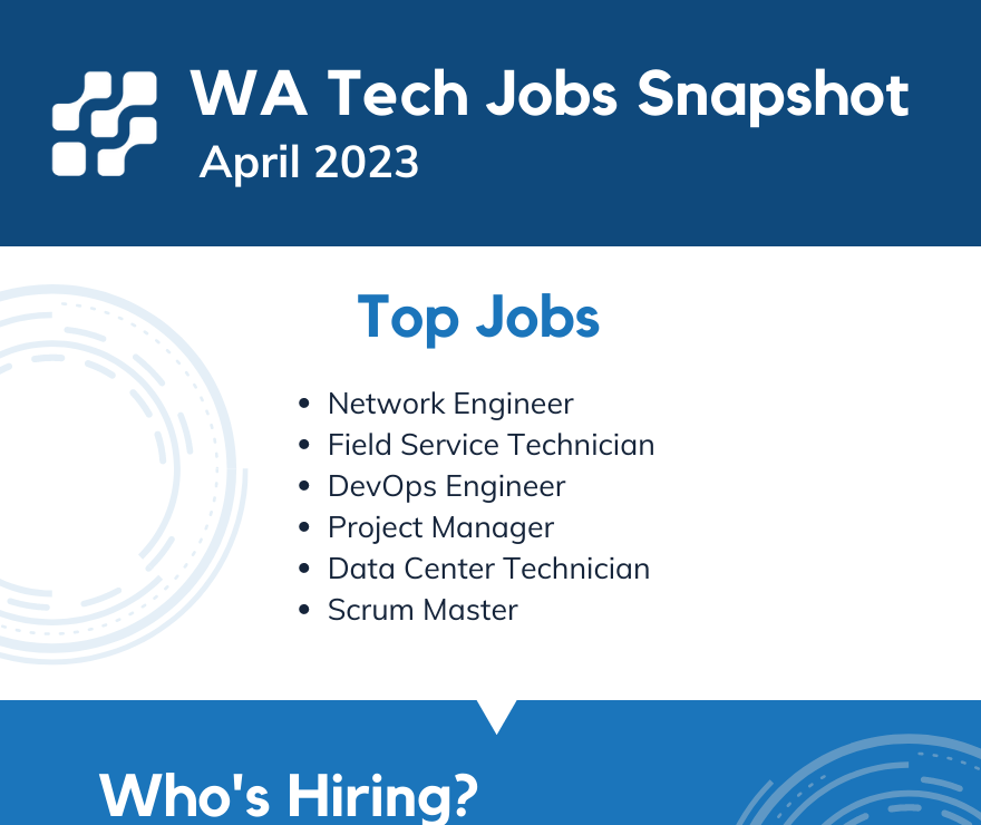 Image of Tech Jobs Snapshot – April