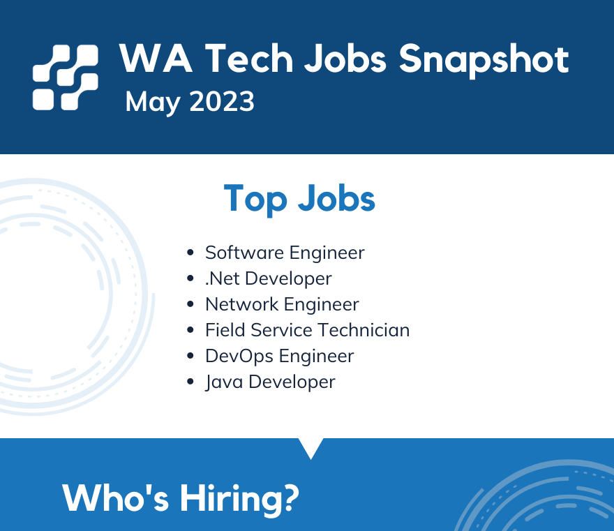 Image of Tech Jobs Snapshot – May